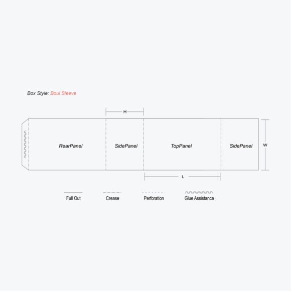 Bowl sleeve box dieline template with labeled panels for custom packaging design.