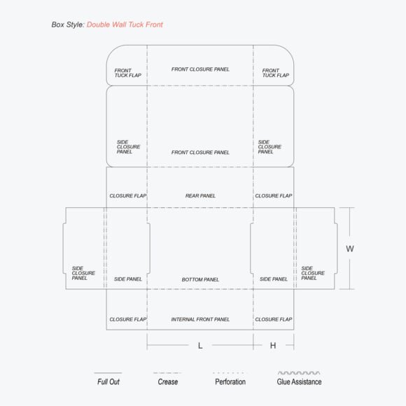 Flat layout of Double Wall Tuck Front Box template with labeled panels and dimensions.