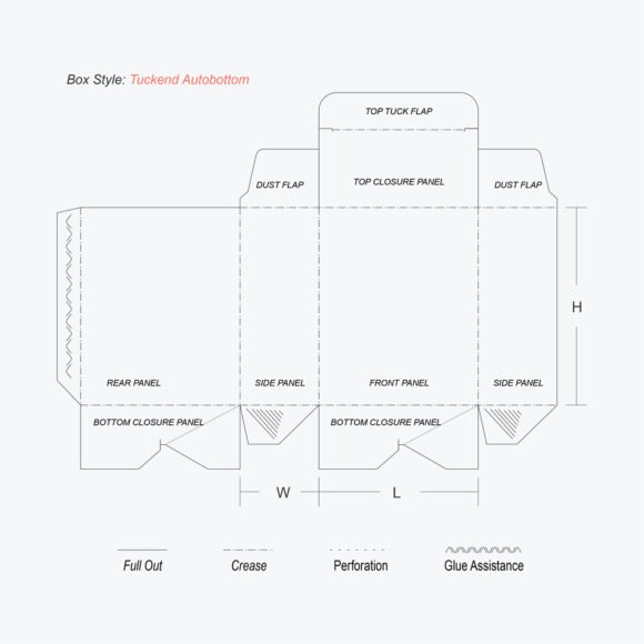Flat die-cut template of Tuck End Auto Bottom Box with labeled panels and flaps.