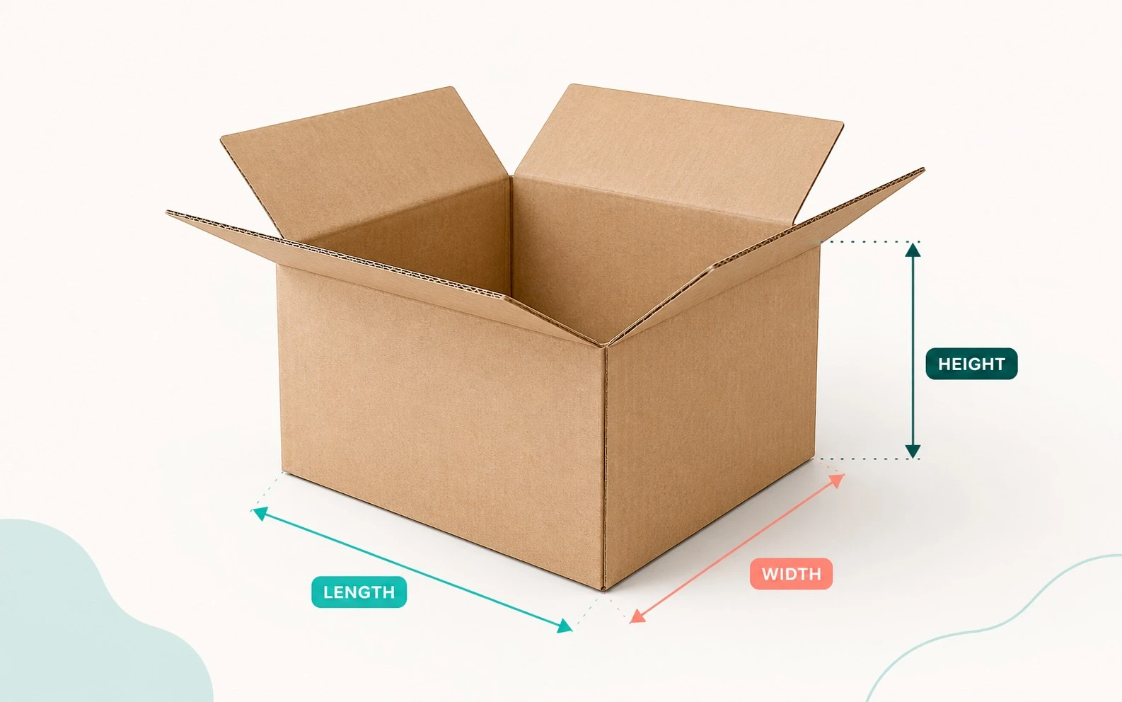 How to measure a box using length, width, and height